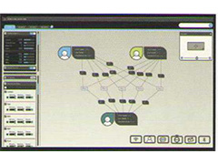 UFED Link Analysis手機信息關(guān)聯(lián)分析工具